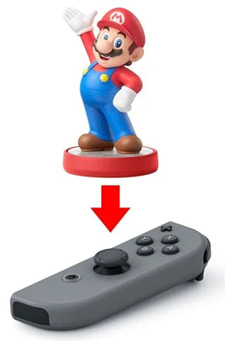 amiibo RFC